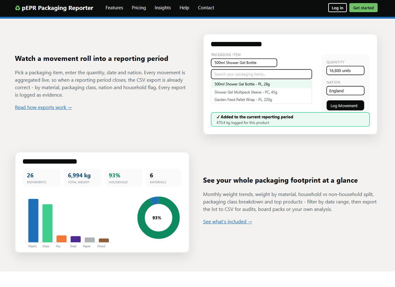 PEPR Compliance website screenshot
